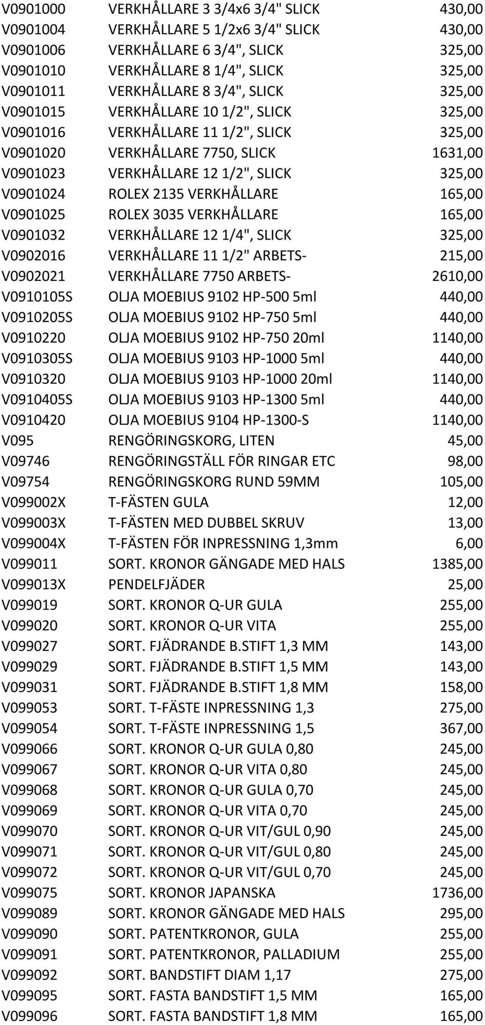 ROLEX 2135 VERKHÅLLARE 165,00 V0901025 ROLEX 3035 VERKHÅLLARE 165,00 V0901032 VERKHÅLLARE 12 1/4", SLICK 325,00 V0902016 VERKHÅLLARE 11 1/2" ARBETS- 215,00 V0902021 VERKHÅLLARE 7750 ARBETS- 2610,00