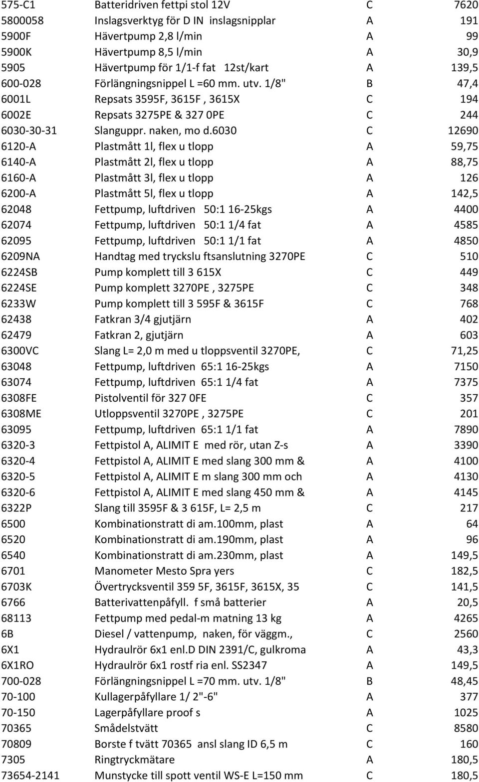 6030 C 12690 6120-A Plastmått 1l, flex u tlopp A 59,75 6140-A Plastmått 2l, flex u tlopp A 88,75 6160-A Plastmått 3l, flex u tlopp A 126 6200-A Plastmått 5l, flex u tlopp A 142,5 62048 Fettpump,