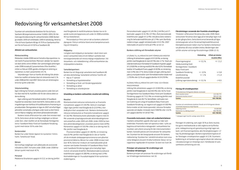 nyrekryteringsprocess och under år 2008 anställdes kostnader uppgick till 41 Mkr (37 Mkr). Årets konstaterade Tillväxten i affärsvolym förväntas öka under 2009.