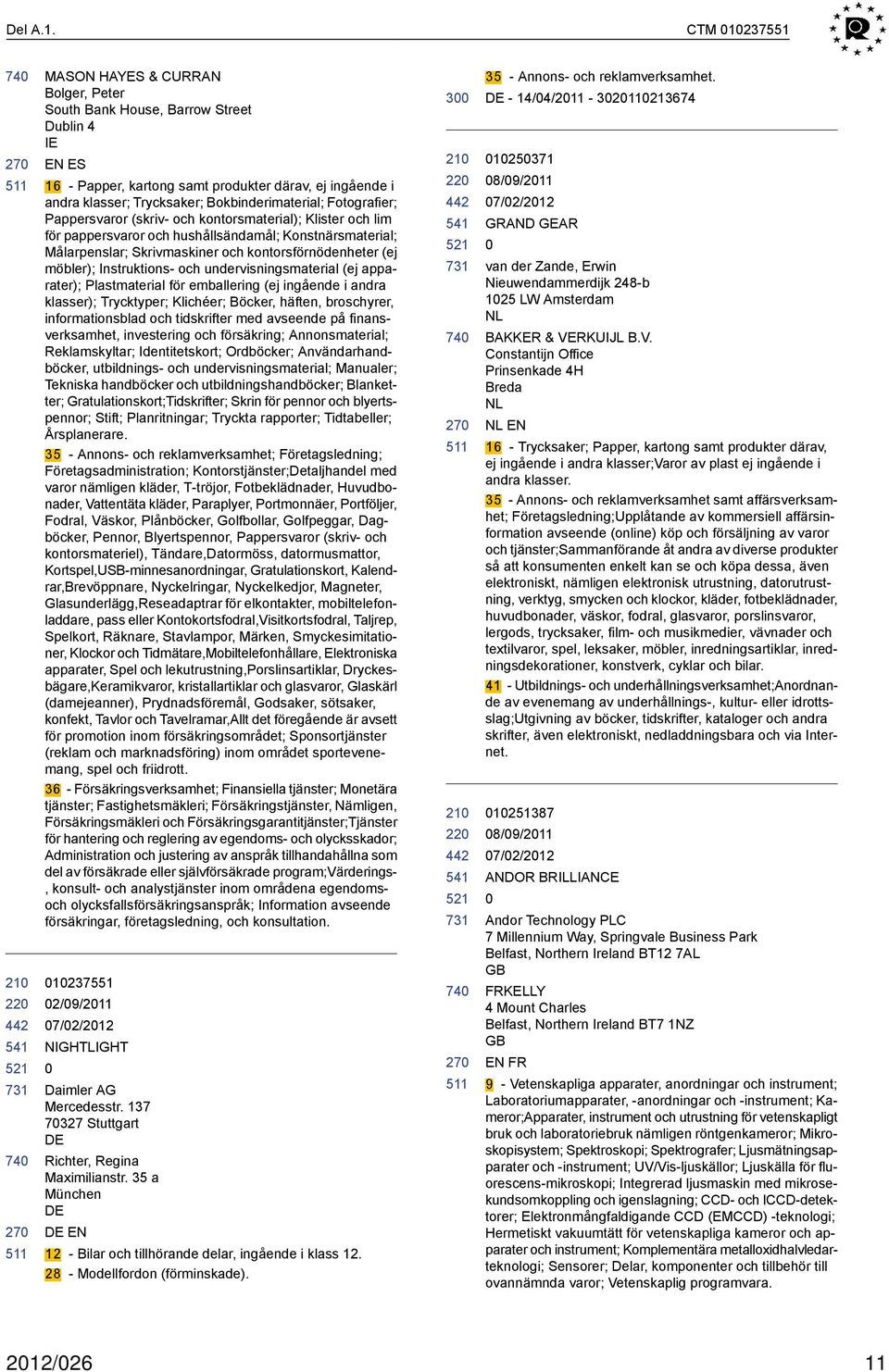 Bokbinderimaterial; Fotografier; Pappersvaror (skriv- och kontorsmaterial); Klister och lim för pappersvaror och hushållsändamål; Konstnärsmaterial; Målarpenslar; Skrivmaskiner och