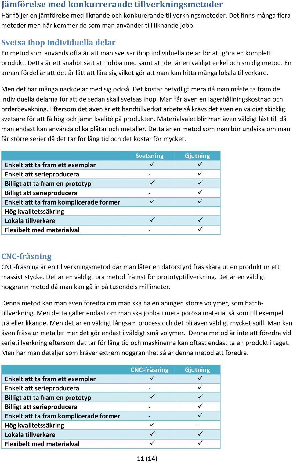 Svetsa ihop individuella delar En metod som används ofta är att man svetsar ihop individuella delar för att göra en komplett produkt.