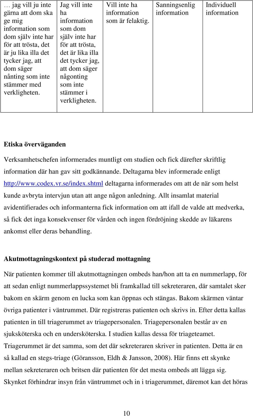 Sanningsenlig information Individuell information Etiska överväganden Verksamhetschefen informerades muntligt om studien och fick därefter skriftlig information där han gav sitt godkännande.