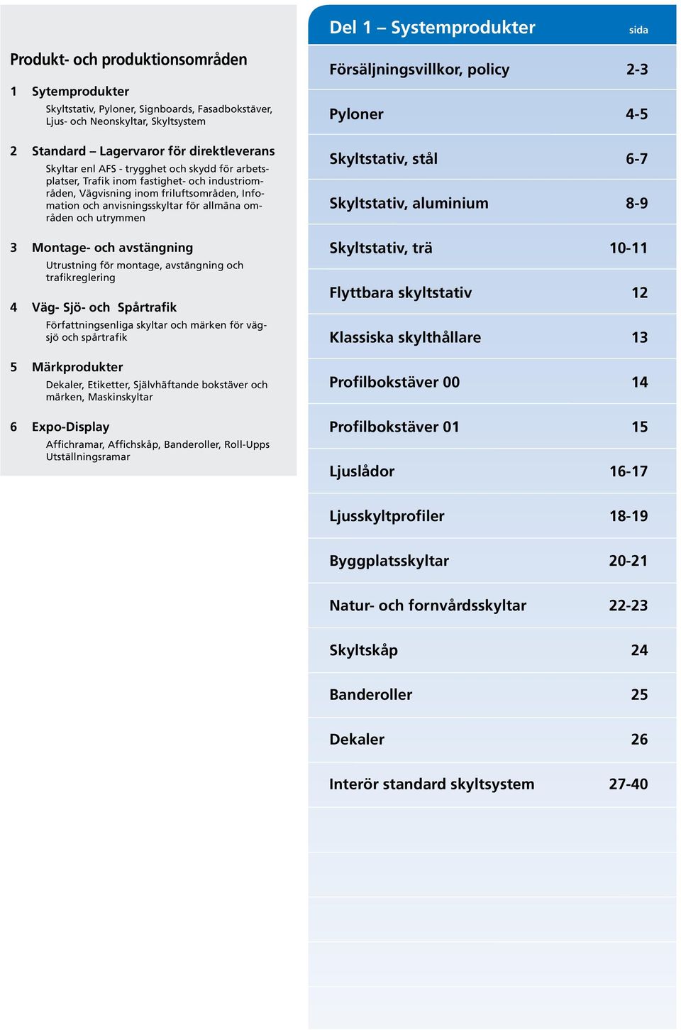 allmäna områden och utrymmen 3 Montage- och avstängning Utrustning för montage, avstängning och trafikreglering 4 Väg- Sjö- och Spårtrafik örfattningsenliga skyltar och märken för vägsjö och