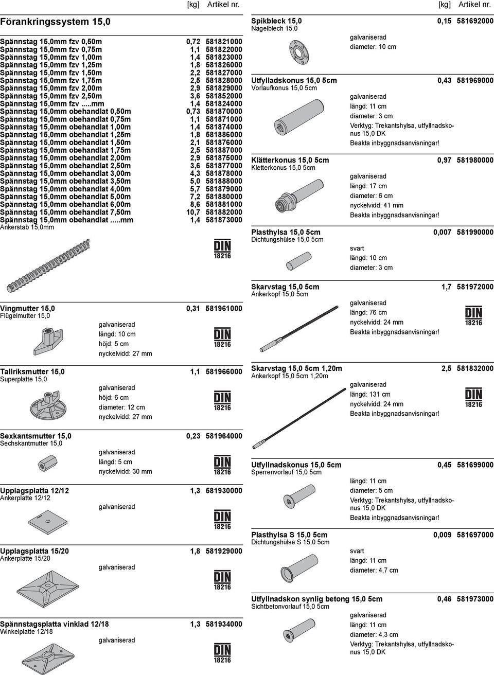 ..mm 1,4 581824000 Spännstag 15,0mm 0,50m 0,73 581870000 Spännstag 15,0mm 0,75m 1,1 581871000 Spännstag 15,0mm 1,00m 1,4 581874000 Spännstag 15,0mm 1,25m 1,8 581886000 Spännstag 15,0mm 1,50m 2,1