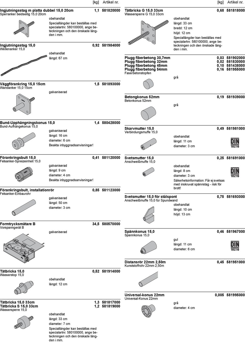 Plugg fiberbetong 45mm 0,10 581438000 Plugg fiberbetong 54mm 0,16 581955000 Faserbetonstopfen Betongkonus 52mm 0,19 581939000 Betonkonus 52mm Bund-Upphängningskonus 15,0 1,4 580428000