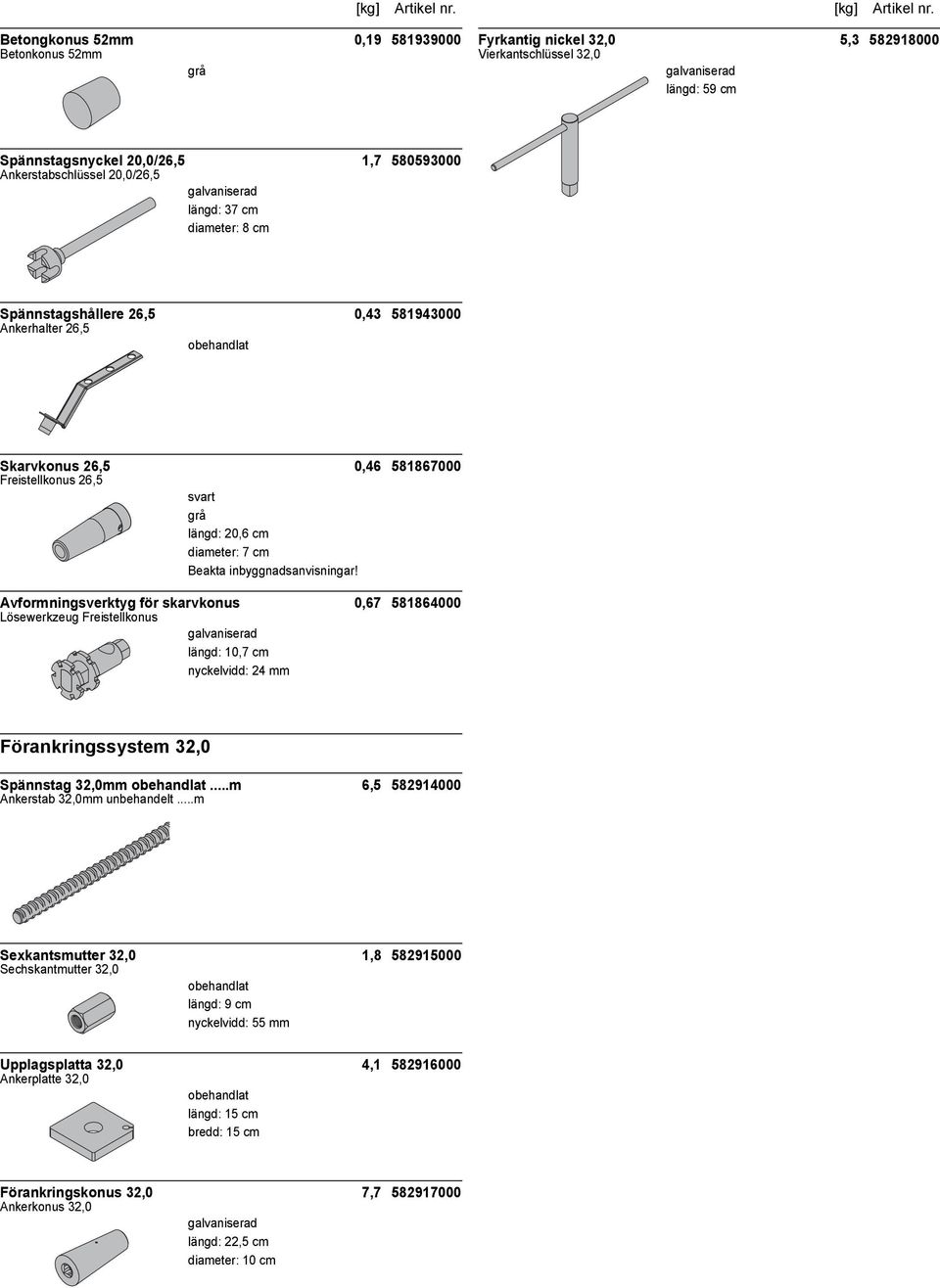 0,67 581864000 Lösewerkzeug Freistellkonus längd: 10,7 cm Förankringssystem 32,0 Spännstag 32,0mm...m 6,5 582914000 Ankerstab 32,0mm unbehandelt.