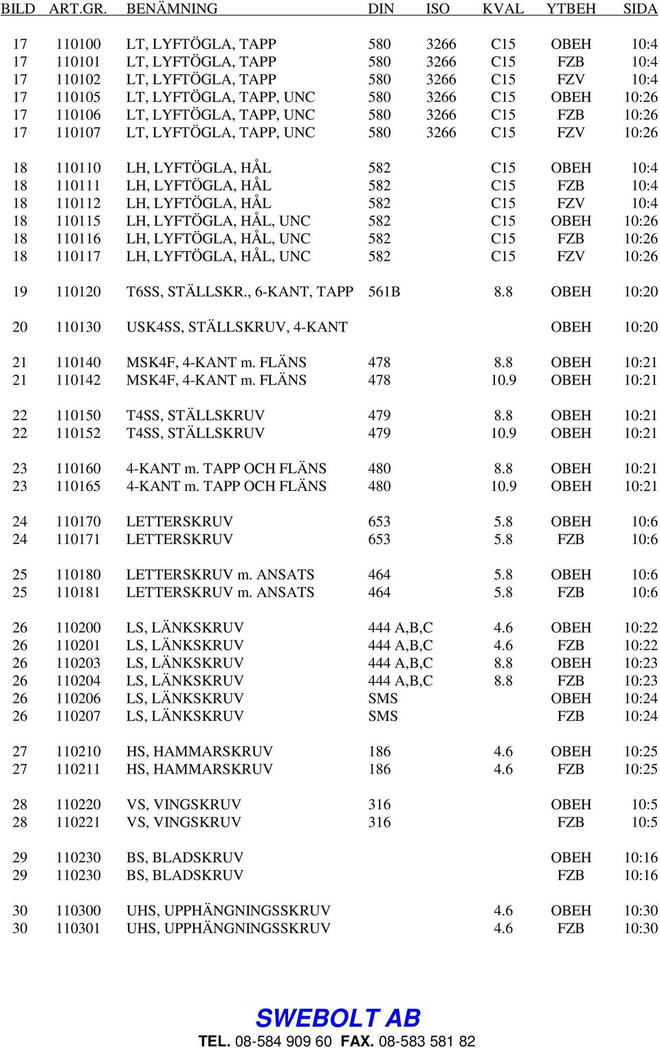 LT, LYFTÖGLA, TAPP, UNC 580 3266 C15 OBEH 10:26 17 110106 LT, LYFTÖGLA, TAPP, UNC 580 3266 C15 FZB 10:26 17 110107 LT, LYFTÖGLA, TAPP, UNC 580 3266 C15 FZV 10:26 18 110110 LH, LYFTÖGLA, HÅL 582 C15