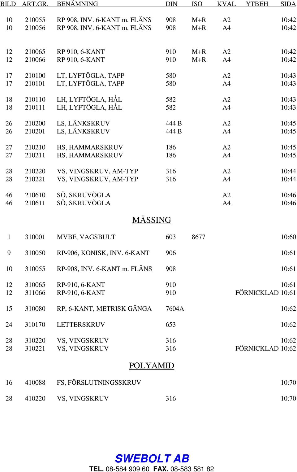 FLÄNS 908 M+R A4 10:42 12 210065 RP 910, 6-KANT 910 M+R A2 10:42 12 210066 RP 910, 6-KANT 910 M+R A4 10:42 17 210100 LT, LYFTÖGLA, TAPP 580 A2 10:43 17 210101 LT, LYFTÖGLA, TAPP 580 A4 10:43 18