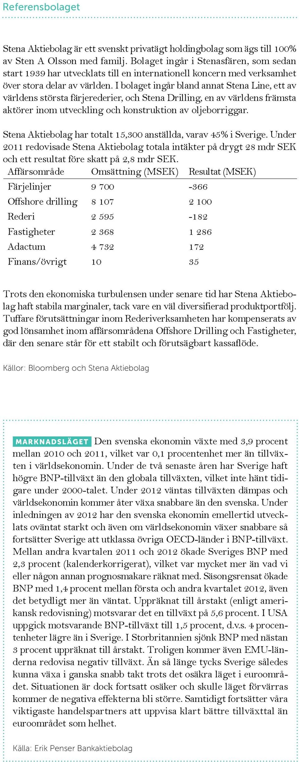 I bolaget ingår bland annat Stena Line, ett av världens största färjerederier, och Stena Drilling, en av världens främsta aktörer inom utveckling och konstruktion av oljeborriggar.