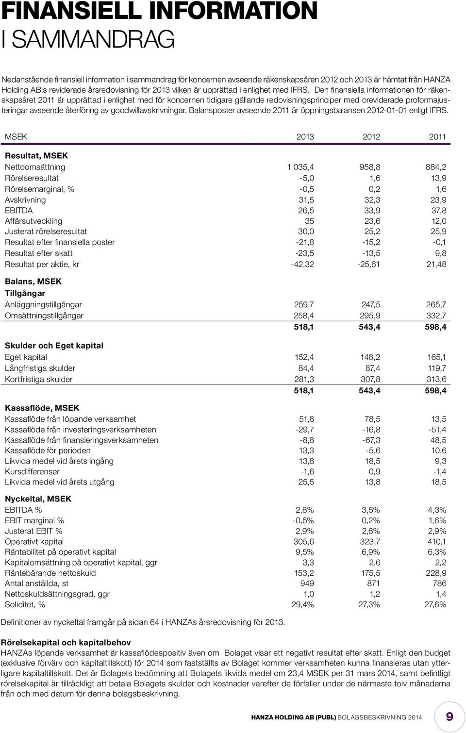 Den finansiella informationen för räkenskapsåret 2011 är upprättad i enlighet med för koncernen tidigare gällande redovisningsprinciper med oreviderade proformajusteringar avseende återföring av