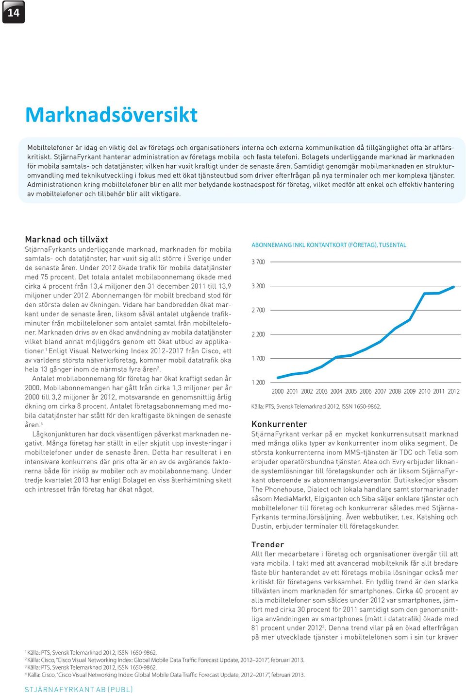 Bolagets underliggande marknad är marknaden för mobila samtals- och datatjänster, vilken har vuxit kraftigt under de senaste åren.