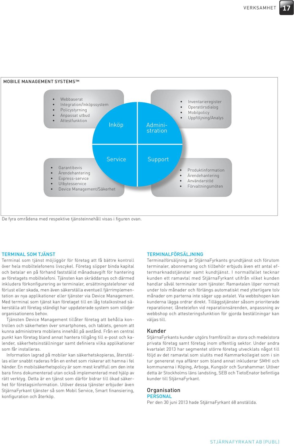 områdena med respektive tjänsteinnehåll visas i figuren ovan. TERMINAL SOM TJÄNST Terminal som tjänst möjliggör för företag att få bättre kontroll över hela mobiltelefonens livscykel.