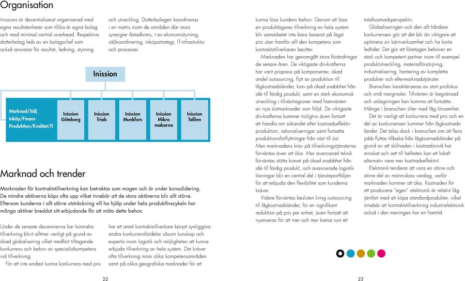 Inissions är decentraliserat organiserad med egna resultatenheter som tillika är egna bolag och med minimal central overhead.