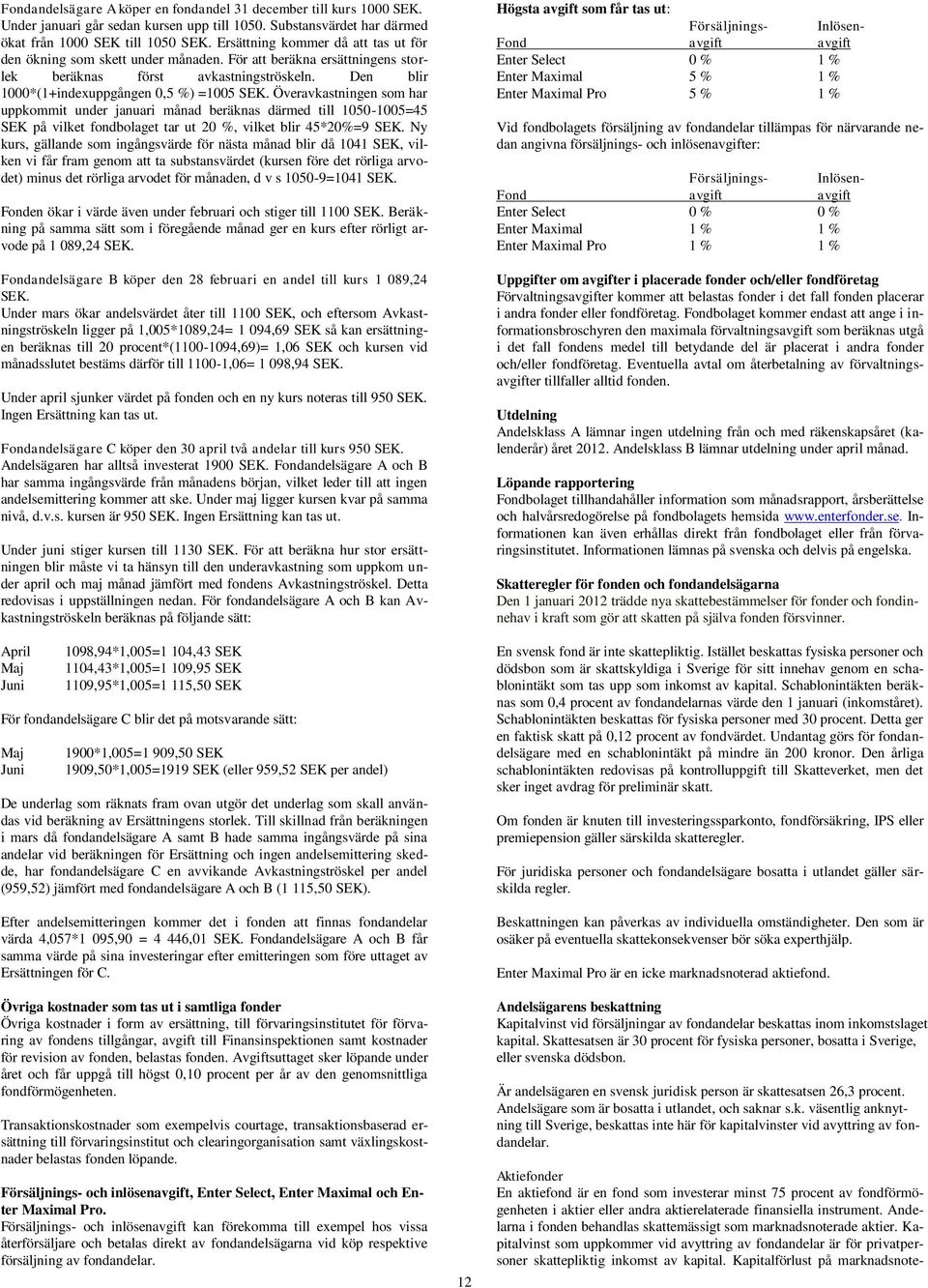 Överavkastningen som har uppkommit under januari månad beräknas därmed till 1050-1005=45 SEK på vilket fondbolaget tar ut 20 %, vilket blir 45*20%=9 SEK.