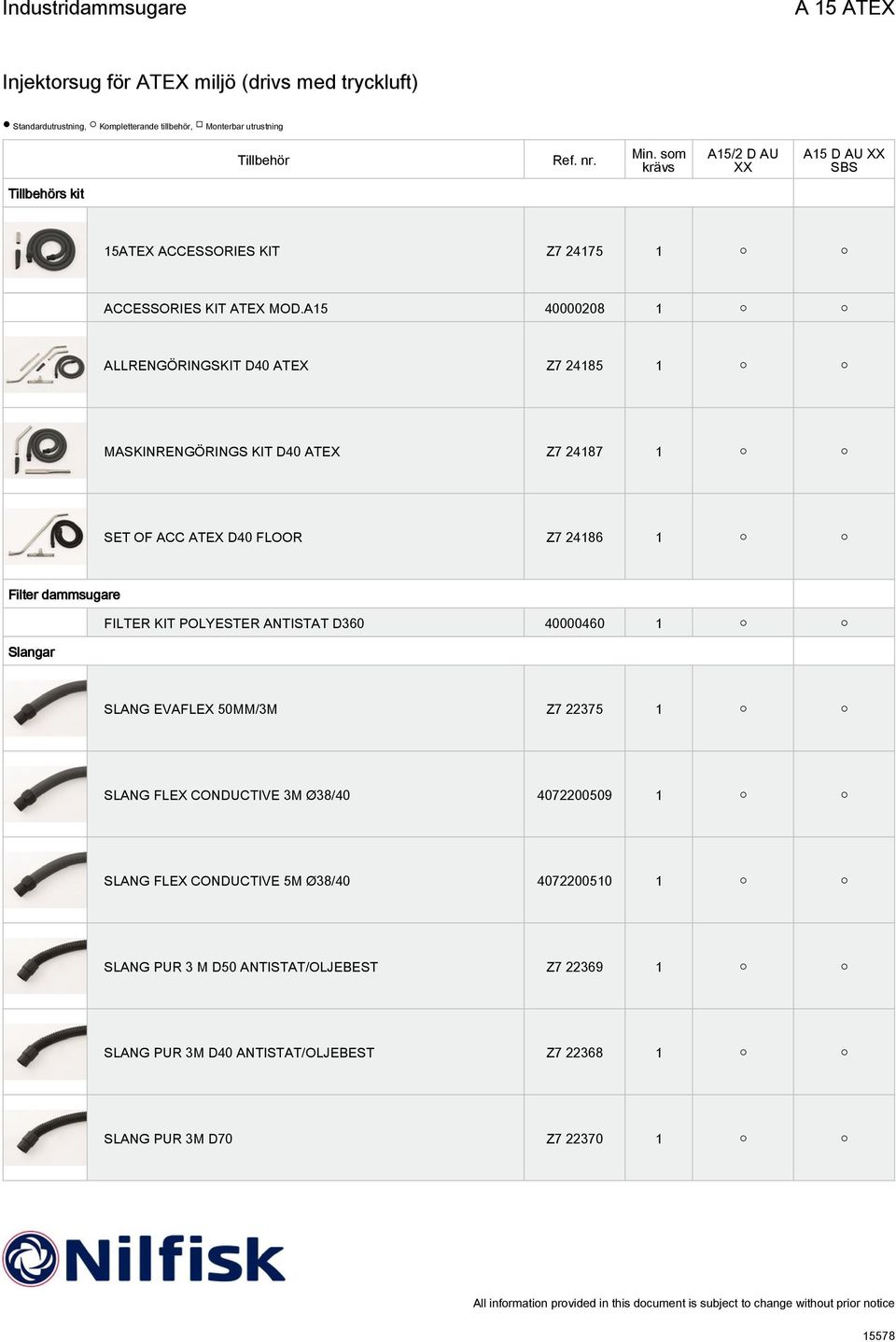 A15 40000208 1 ALLRENGÖRINGSKIT D40 ATEX Z7 24185 1 MASKINRENGÖRINGS KIT D40 ATEX Z7 24187 1 SET OF ACC ATEX D40 FLOOR Z7 24186 1 Filter dammsugare