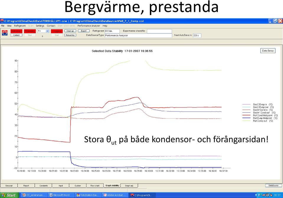 ut på både