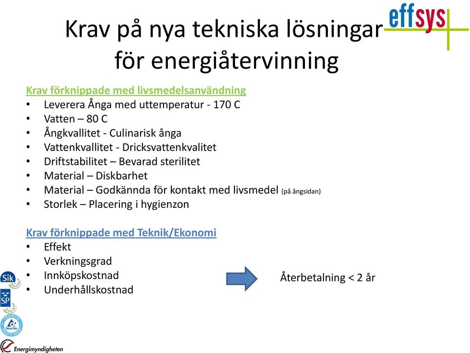 Driftstabilitet Bevarad sterilitet Material Diskbarhet Material Godkännda för kontakt med livsmedel (på ångsidan)