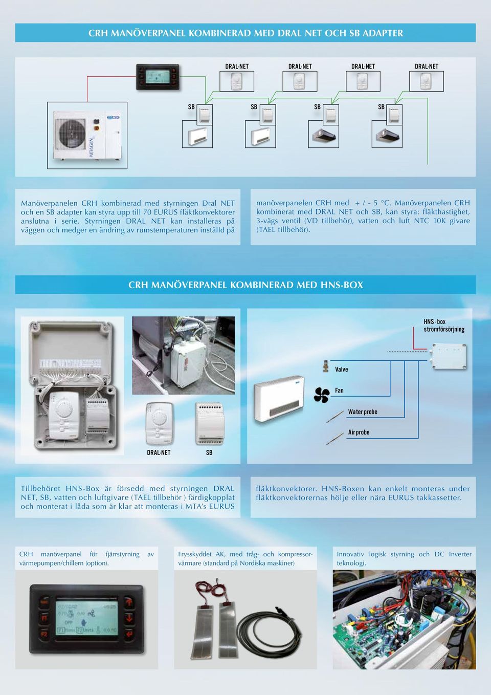 Manöverpanelen CRH kombinerat med DRL NET och, kan styra: fläkthastighet, 3-vägs ventil (VD tillbehör), vatten och luft NTC 10K givare (TEL tillbehör).