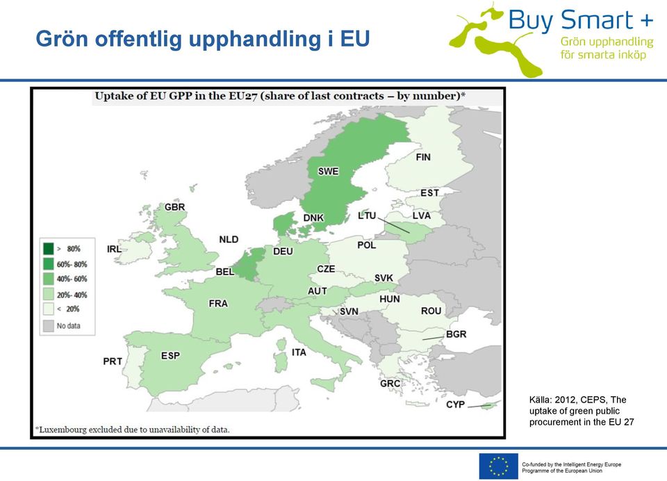 2012, CEPS, The uptake of