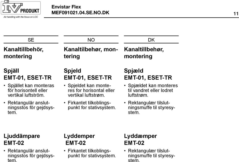 Firkantet tilkoblingspunkt for stativsystem. Kanaltillbehør, montering Spjæld EMT-01, ET-TR Spjældet kan monteres til vandret eller lodret luftstrøm.