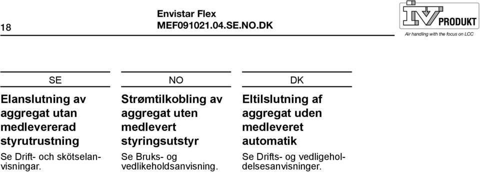 styrutrustning Se Drift- och skötselanvisningar.