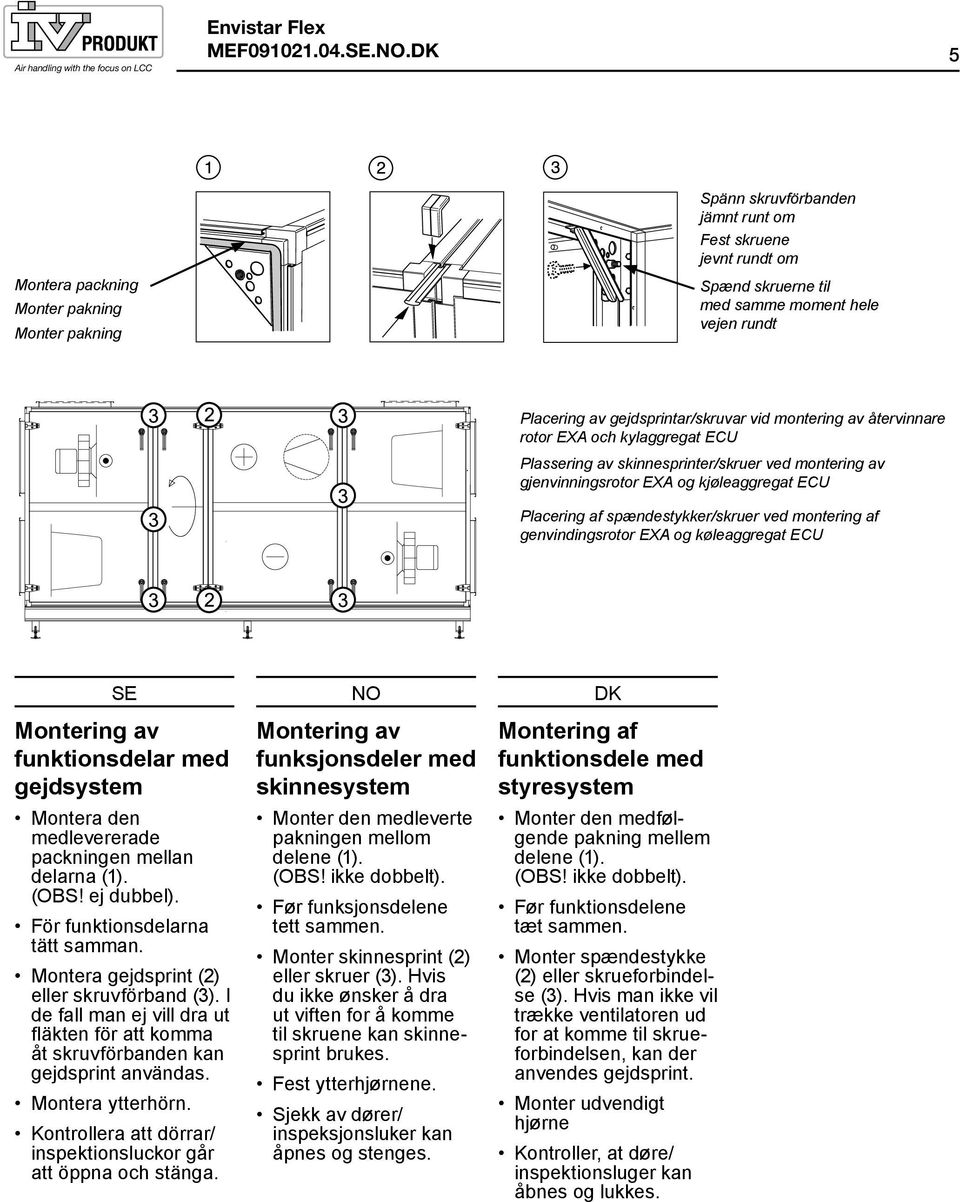 gejdsprintar/skruvar vid montering av återvinnare rotor EXA och kylaggregat ECU Plassering av skinnesprinter/skruer ved montering av gjenvinningsrotor EXA og kjøleaggregat ECU Placering af