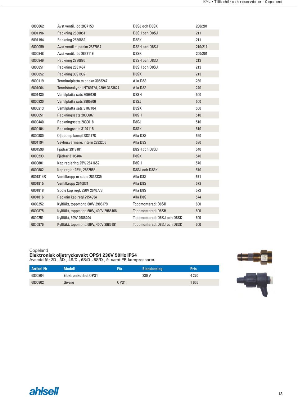 213 6800119 Terminalplatta m packn 3068247 Alla D8S 230 6801004 Termistorskydd INT69TM, 230V 3133627 Alla D8S 240 6801430 Ventilplatta sats 3099130 D8SH 500 6800230 Ventilplatta sats 3805806 D8SJ 500