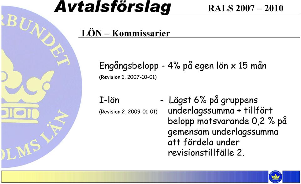 2009-01-01) - Lägst 6% på gruppens underlagssumma + tillfört belopp