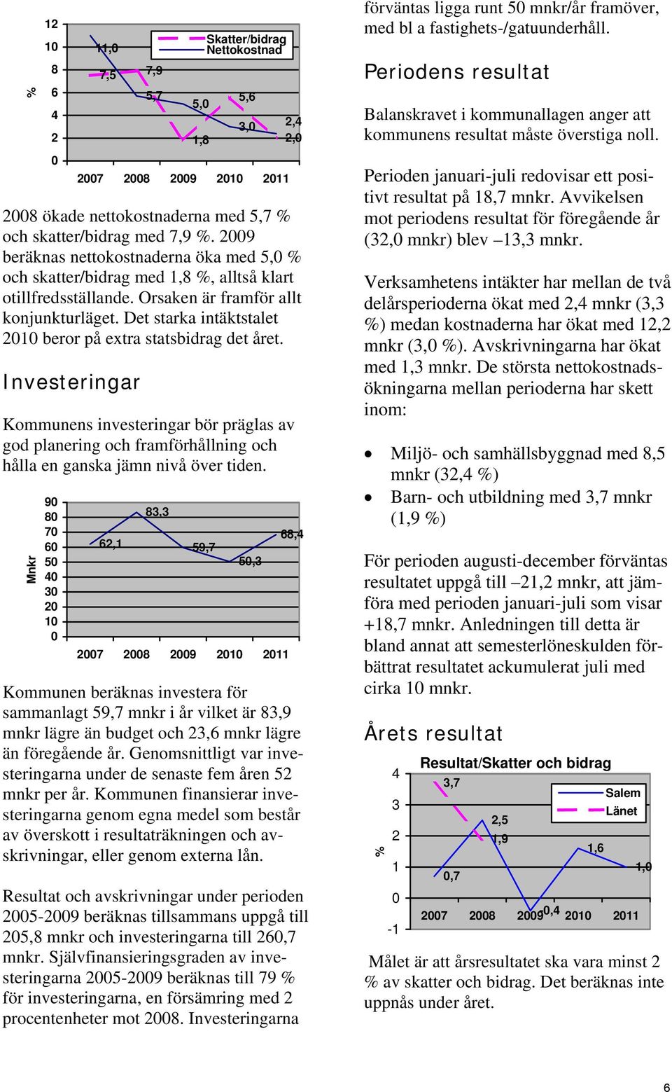 Det starka intäktstalet 2010 beror på extra statsbidrag det året. Investeringar Kommunens investeringar bör präglas av god planering och framförhållning och hålla en ganska jämn nivå över tiden.