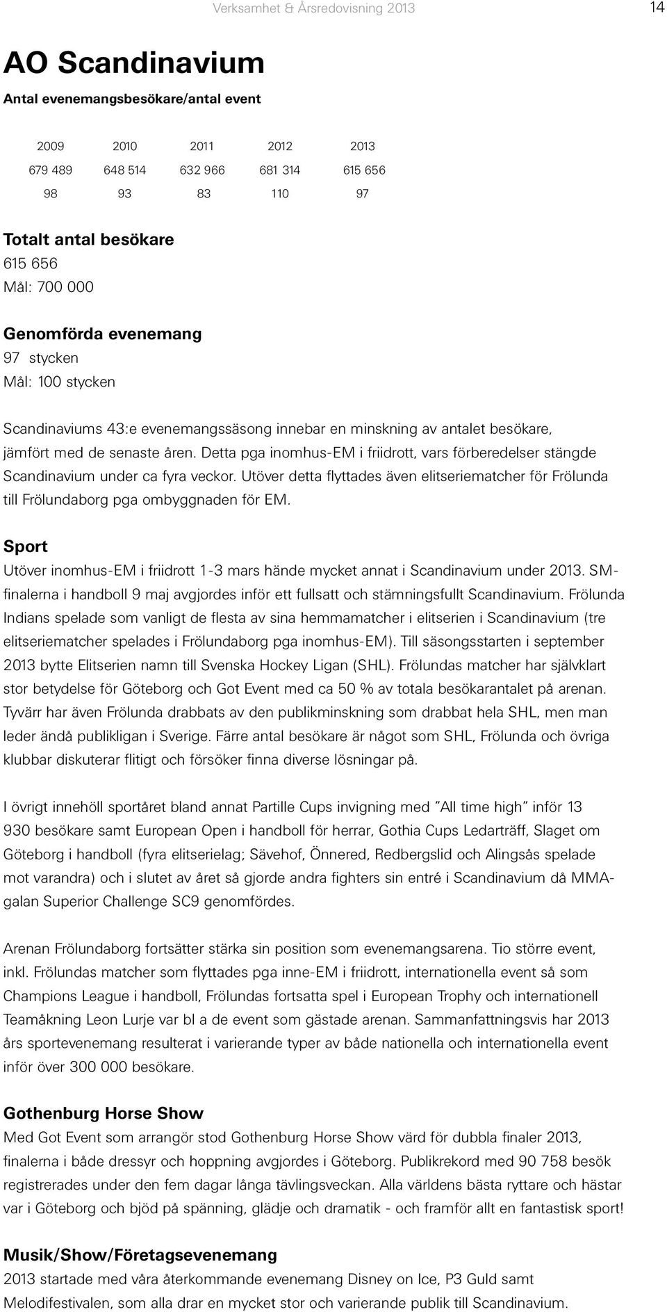 Detta pga inomhus-em i friidrott, vars förberedelser stängde Scandinavium under ca fyra veckor. Utöver detta flyttades även elitseriematcher för Frölunda till Frölundaborg pga ombyggnaden för EM.