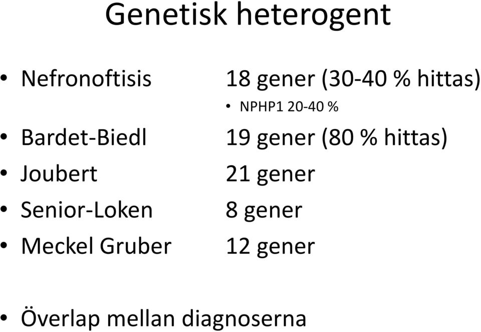 (30-40 % hittas) NPHP1 20-40 % 19 gener (80 %