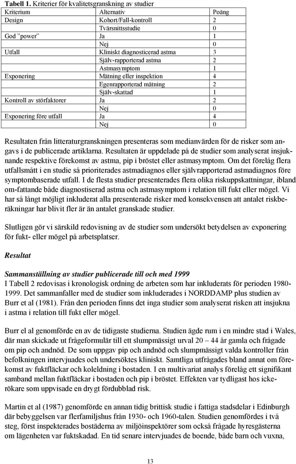 astma 2 Astmasymptom 1 Exponering Mätning eller inspektion 4 Egenrapporterad mätning 2 Själv-skattad 1 Kontroll av störfaktorer Ja 2 Nej 0 Exponering före utfall Ja 4 Nej 0 Resultaten från