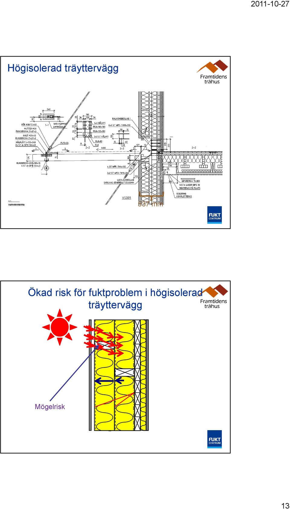 fuktproblem i