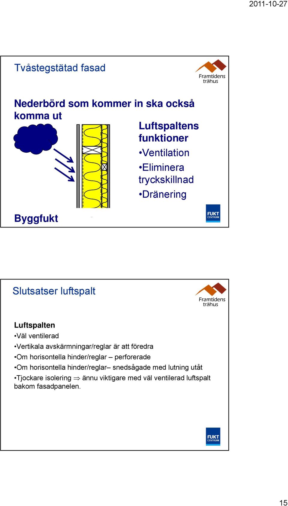 avskärmningar/reglar är att föredra Om horisontella hinder/reglar perforerade Om horisontella