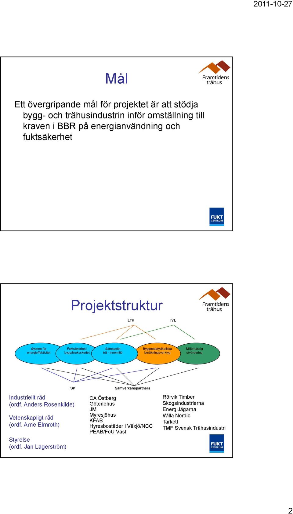 Miljömässig utvärdering SP Industriellt råd (ordf. Anders Rosenkilde) Vetenskapligt råd (ordf. Arne Elmroth) Styrelse (ordf.