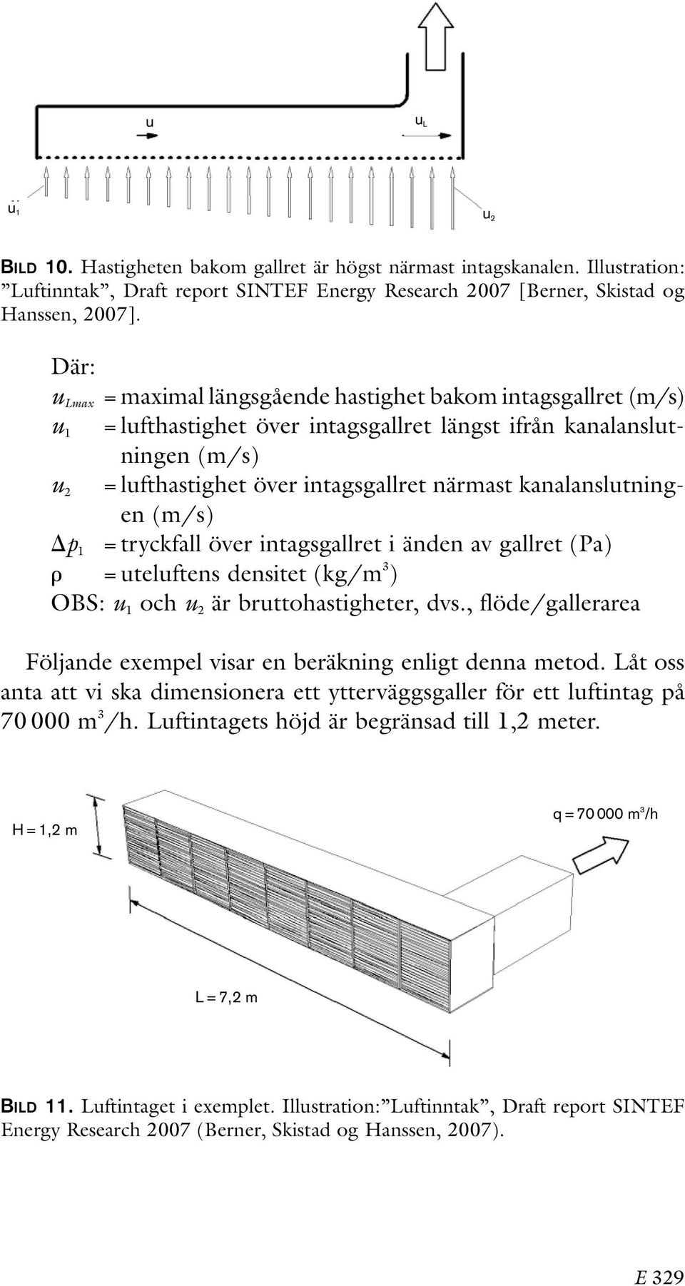 kanalanslutningen (m/s) p 1 = tryckfall över intagsgallret i änden av gallret (Pa) = uteluftens densitet (kg/m 3 ) OBS: u 1 och u 2 är bruttohastigheter, dvs.