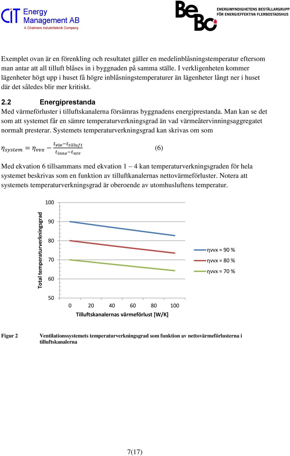 2 Energiprestanda Med värmeförluster i tilluftskanalerna försämras byggnadens energiprestanda.