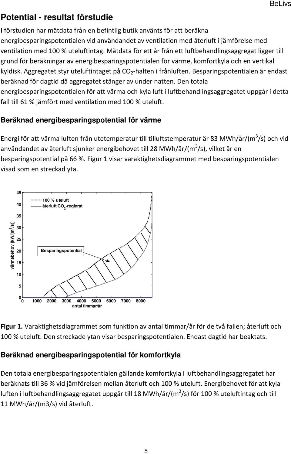 Aggregatet styr uteluftintaget på CO 2 -halten i frånluften. Besparingspotentialen är endast beräknad för dagtid då aggregatet stänger av under natten.