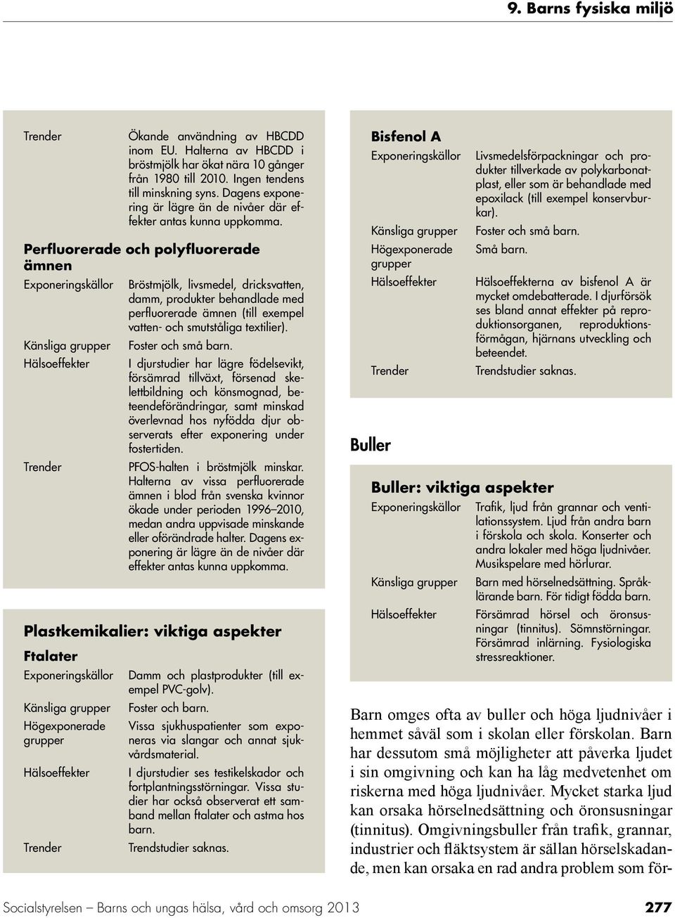 Perfluorerade och polyfluorerade ämnen Trender Bröstmjölk, livsmedel, dricksvatten, damm, produkter behandlade med perfluorerade ämnen (till exempel vatten- och smutståliga textilier).