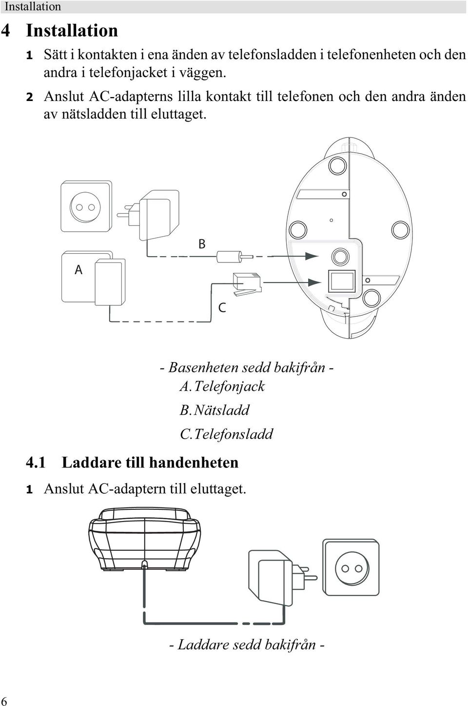 2 Anslut AC-adapterns lilla kontakt till telefonen och den andra änden av nätsladden till eluttaget.