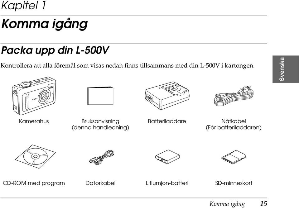 Kamerahus Bruksanvisning (denna handledning) Batteriladdare Nätkabel (För