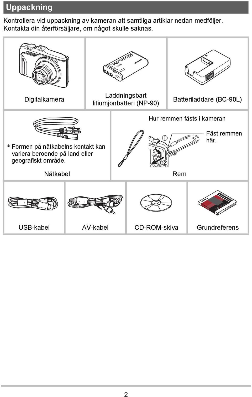 Digitalkamera Laddningsbart litiumjonbatteri (NP-90) Batteriladdare (BC-90L) Hur remmen fästs i