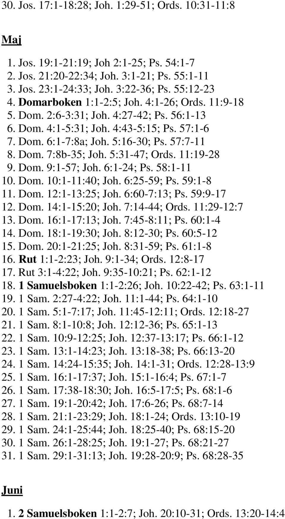 5:31-47; Ords. 11:19-28 9. Dom. 9:1-57; Joh. 6:1-24; Ps. 58:1-11 10. Dom. 10:1-11:40; Joh. 6:25-59; Ps. 59:1-8 11. Dom. 12:1-13:25; Joh. 6:60-7:13; Ps. 59:9-17 12. Dom. 14:1-15:20; Joh. 7:14-44; Ords.