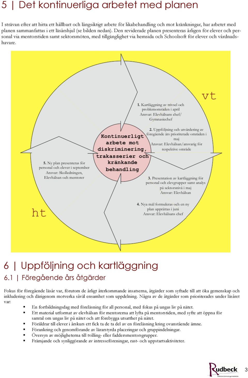 6 Uppföljning och kartläggning 6.