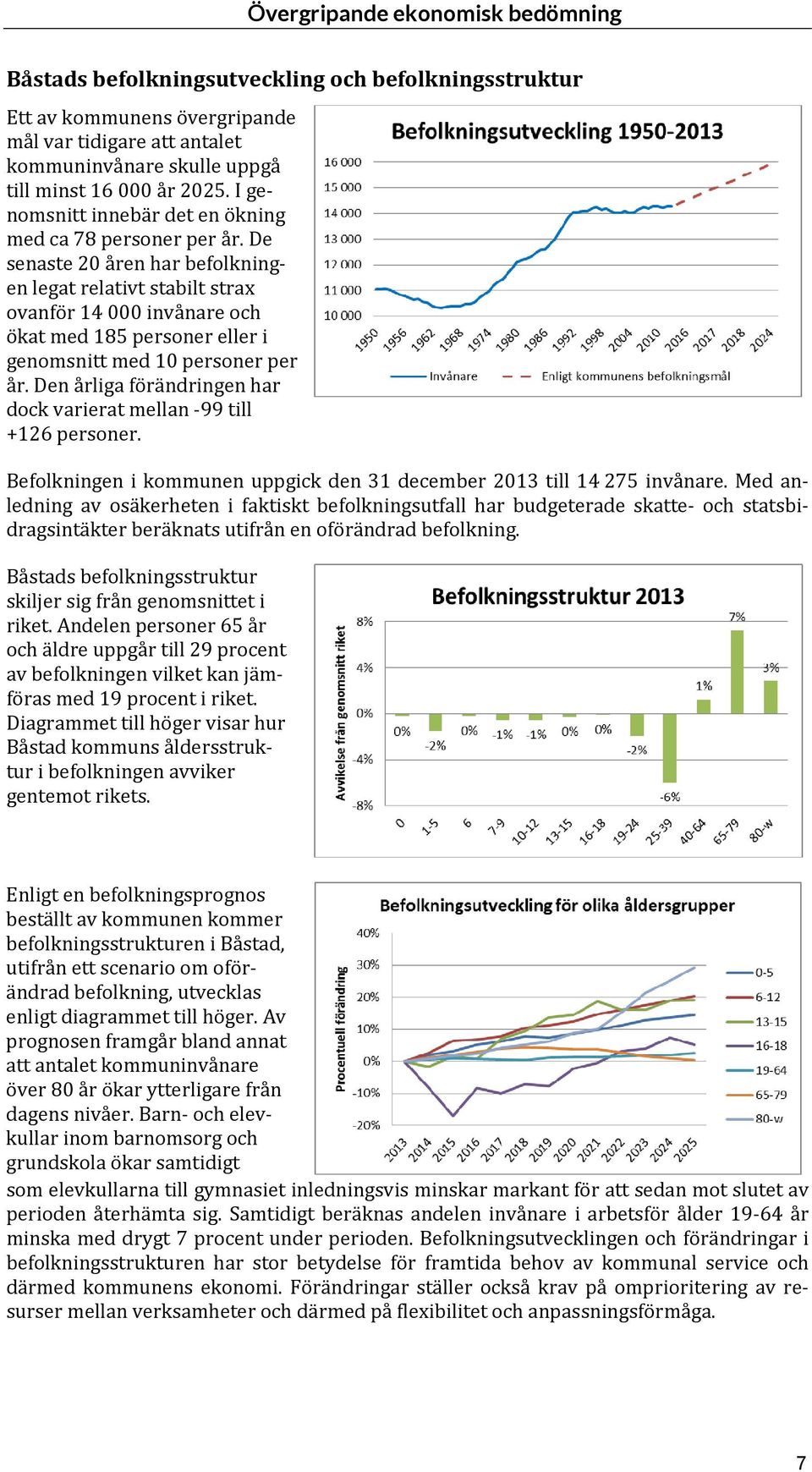 De senaste 20 åren har befolkningen legat relativt stabilt strax ovanför 14 000 invånare och ökat med 185 personer eller i genomsnitt med 10 personer per år.