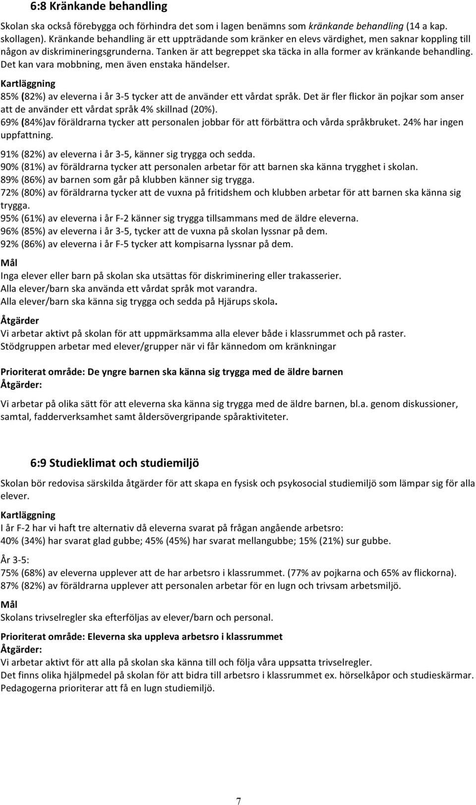 Tanken är att begreppet ska täcka in alla former av kränkande behandling. Det kan vara mobbning, men även enstaka händelser. 85% (82%) av eleverna i år 3-5 tycker att de använder ett vårdat språk.