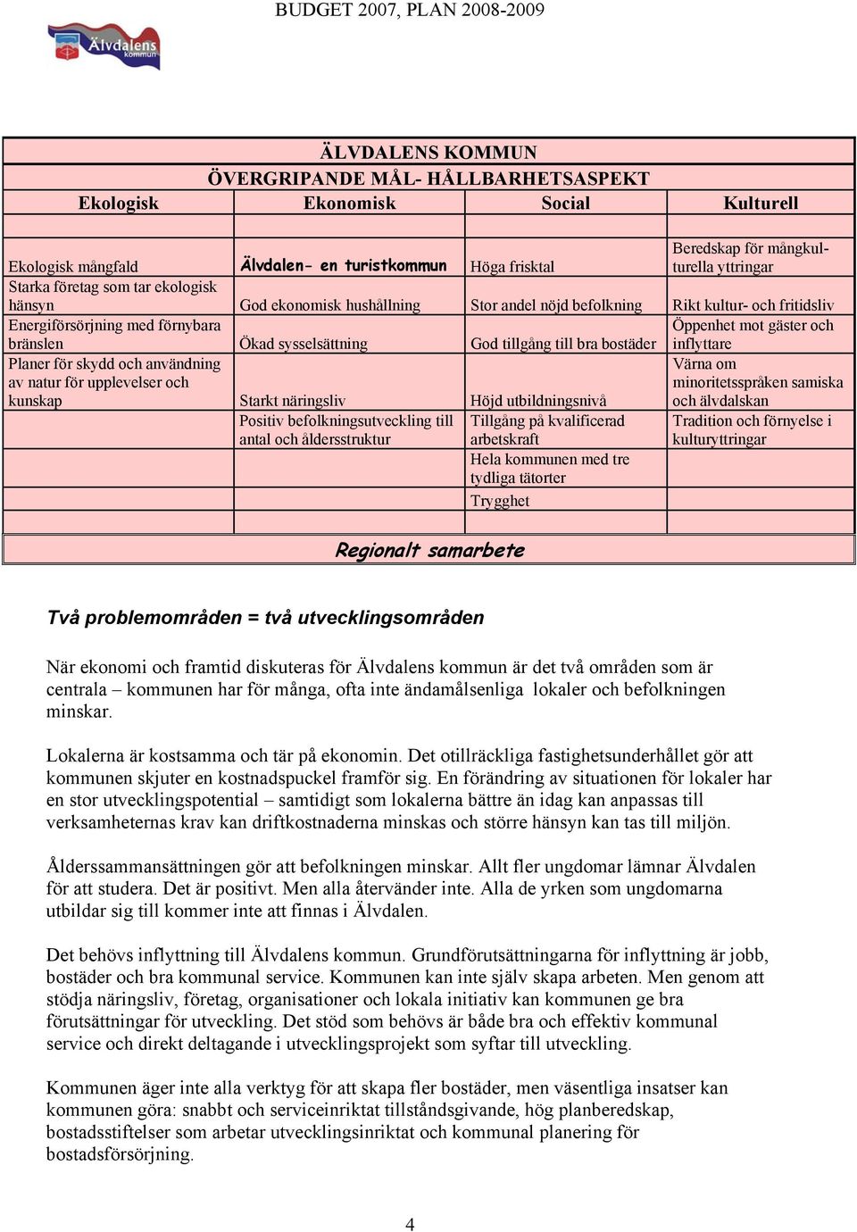 bostäder Öppenhet mot gäster och inflyttare Planer för skydd och användning av natur för upplevelser och kunskap Starkt näringsliv Höjd utbildningsnivå Värna om minoritetsspråken samiska och