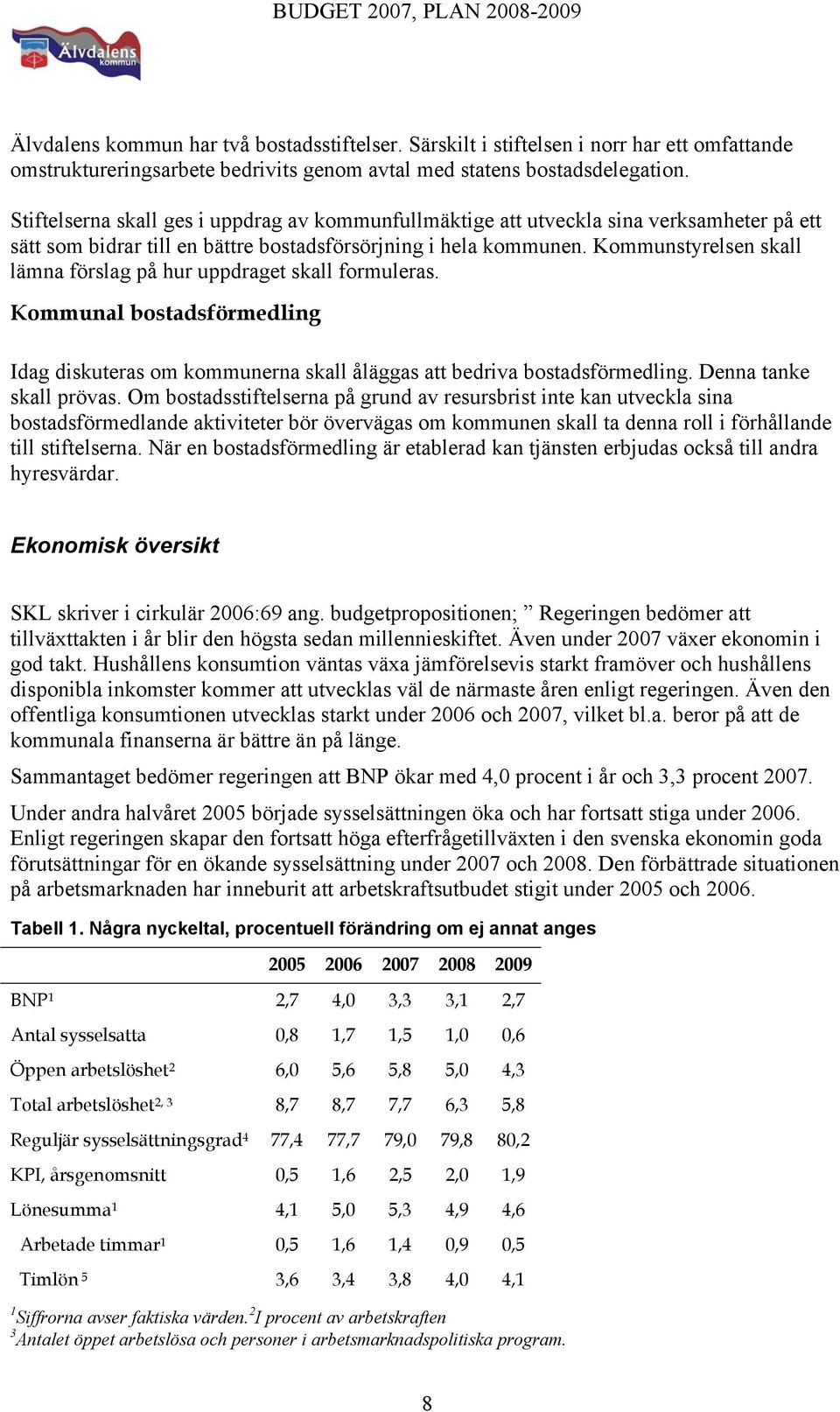 Kommunstyrelsen skall lämna förslag på hur uppdraget skall formuleras. Kommunal bostadsförmedling Idag diskuteras om kommunerna skall åläggas att bedriva bostadsförmedling. Denna tanke skall prövas.