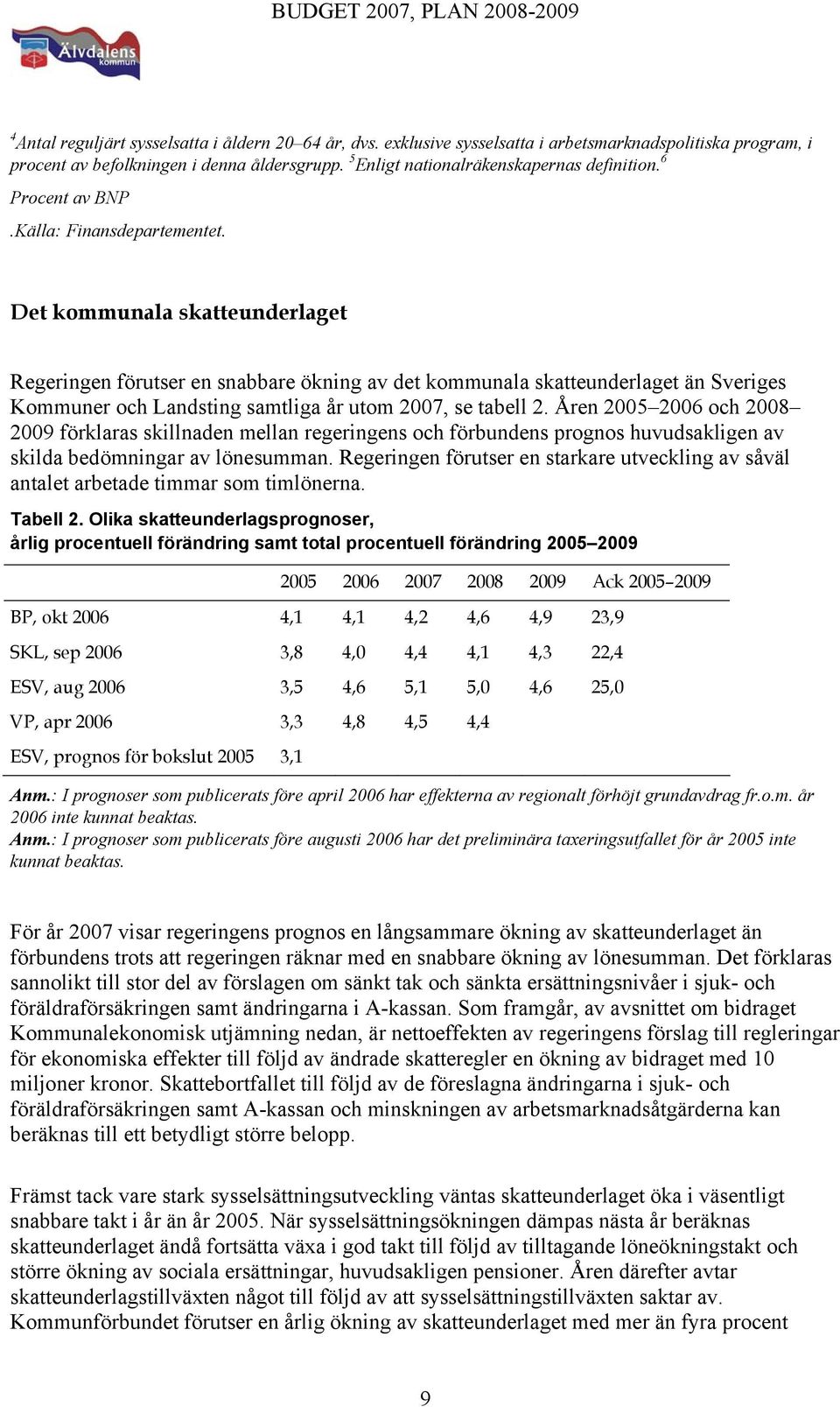 Det kommunala skatteunderlaget Regeringen förutser en snabbare ökning av det kommunala skatteunderlaget än Sveriges Kommuner och Landsting samtliga år utom 2007, se tabell 2.