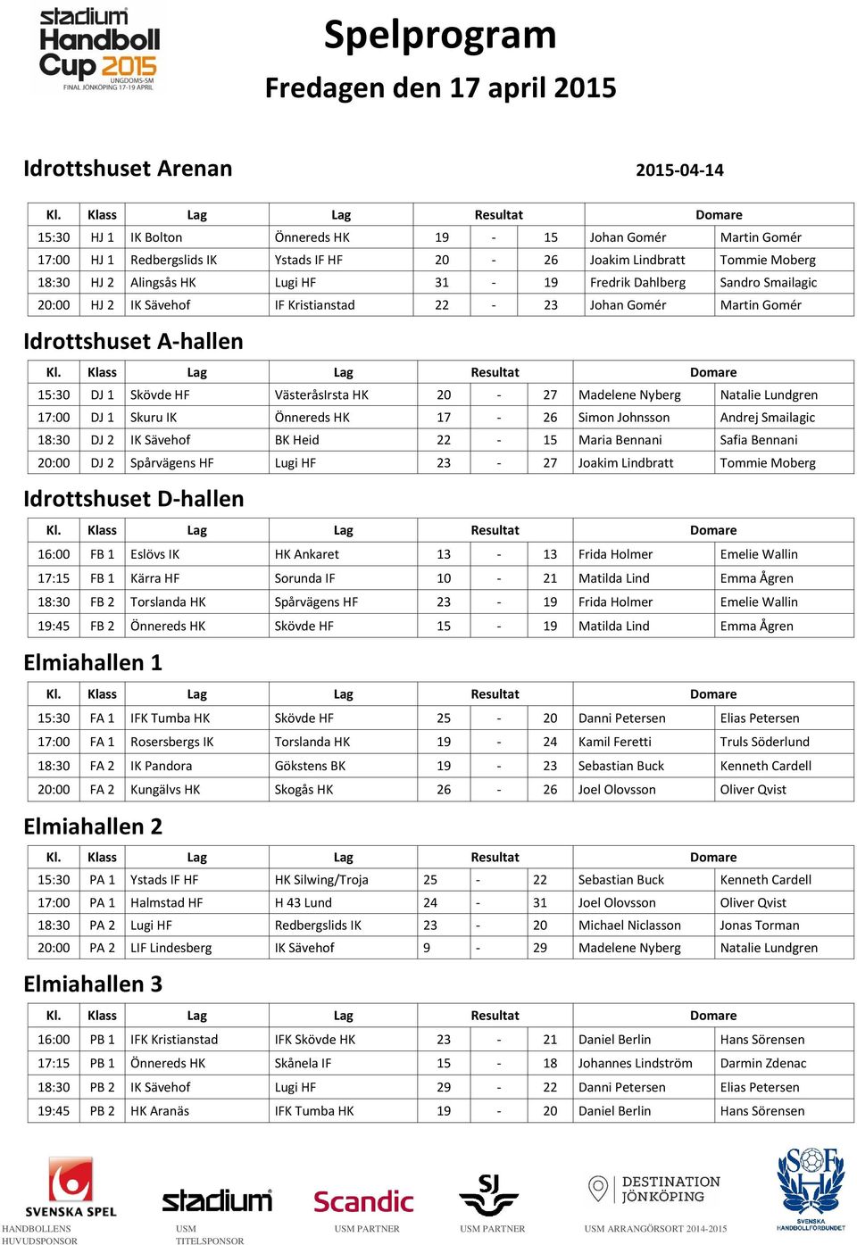 17-26 Simon Johnsson Andrej Smailagic 18:30 DJ 2 BK Heid 22-15 Maria Bennani Safia Bennani 20:00 DJ 2 Spårvägens HF 23-27 Joakim Lindbratt Tommie Moberg 16:00 FB 1 Eslövs IK HK Ankaret 13-13 Frida